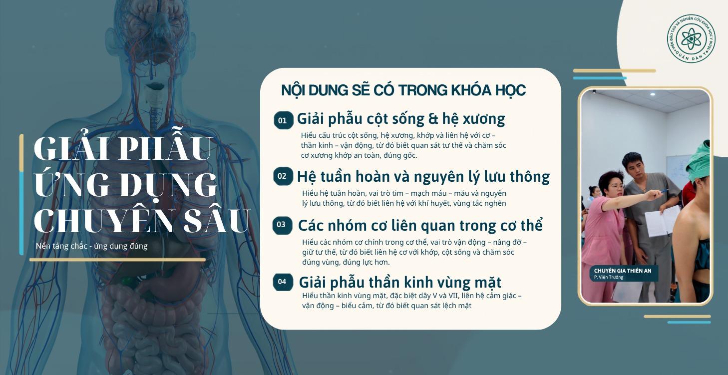 Ảnh giới thiệu khóa Giải phẫu chuyên sâu